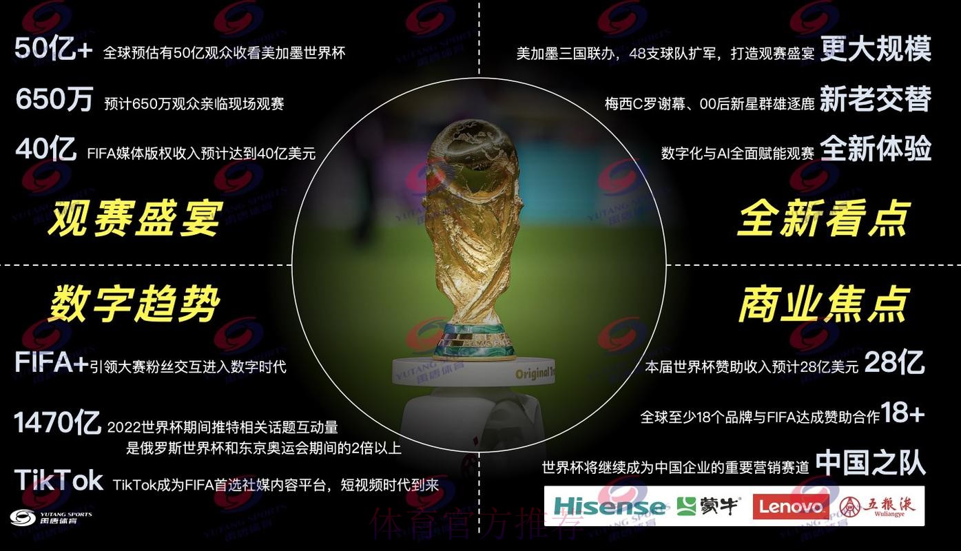 热门新闻