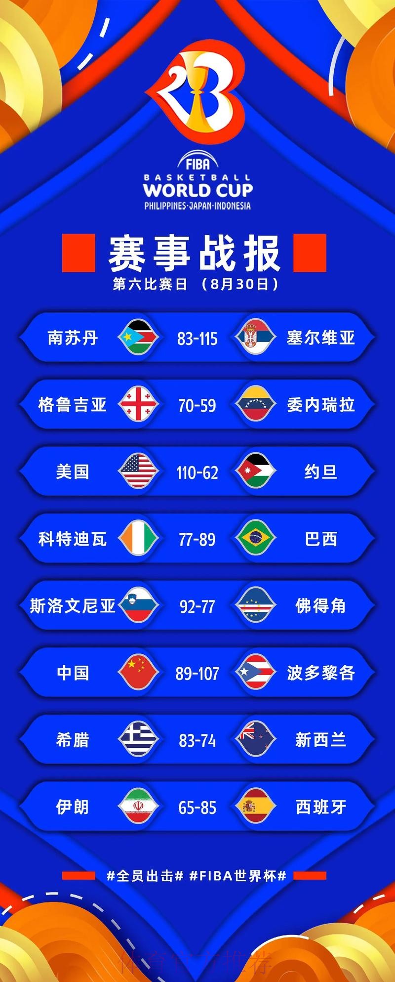 热门新闻